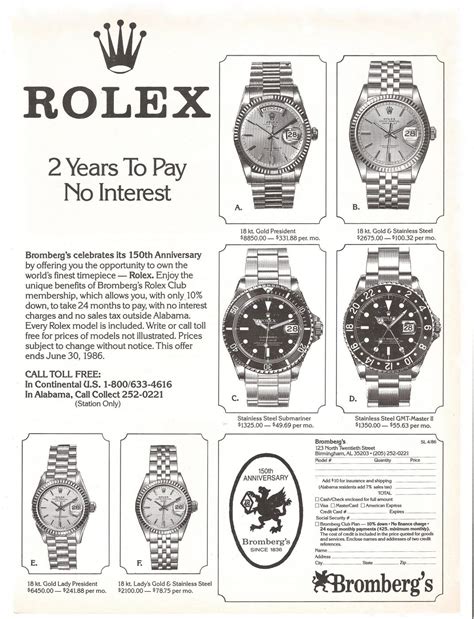 rolex pubblicità odologi su piantina|fratello rolex ads.